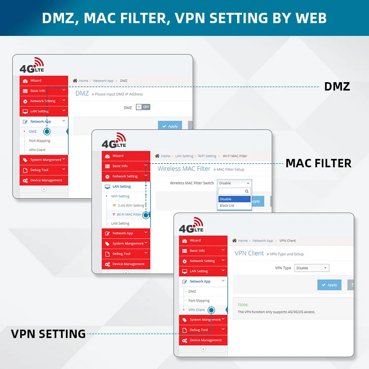 Tuoshi  Dual band 1200Mbps Metal Shell Unlocked wireless outdoor wi fi modem cpe 4g 5g wifi router with sim with outdoor antenna