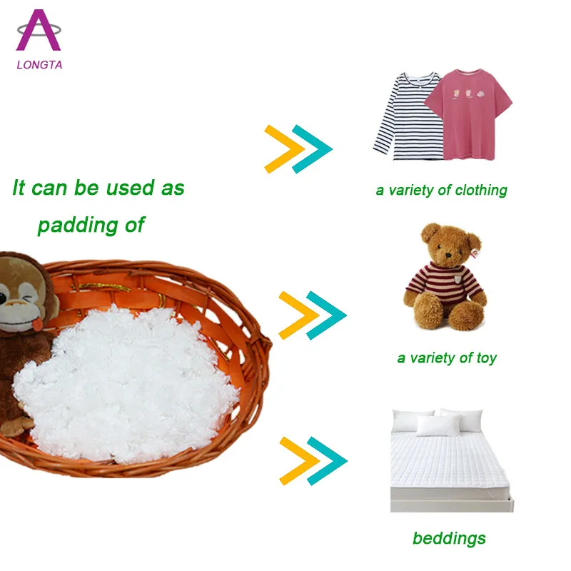 
Recycled hollow conjugated siliconized fiber virgin polyester fiber for filling 