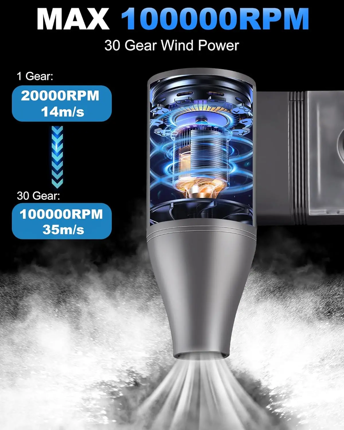 Portable Handheld Mini High speed 100000rpm turbo fan Air cooling charging usb fan Handheld led display Outdoor small fan