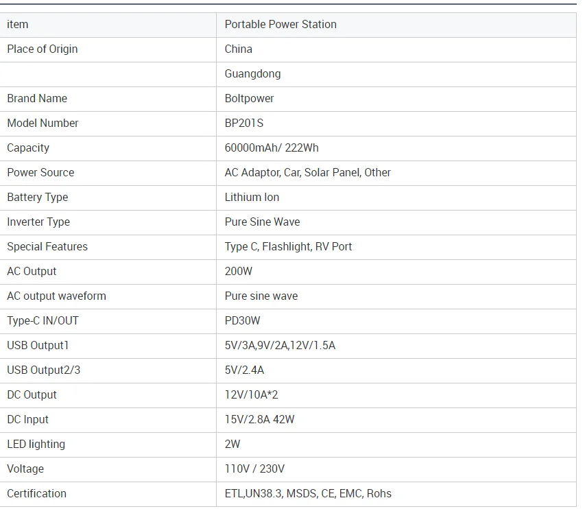 Portable Power Station 200w 110v/220v Ac Output  Hot Sell Lithium Power Station Portable Power Station With Inverter