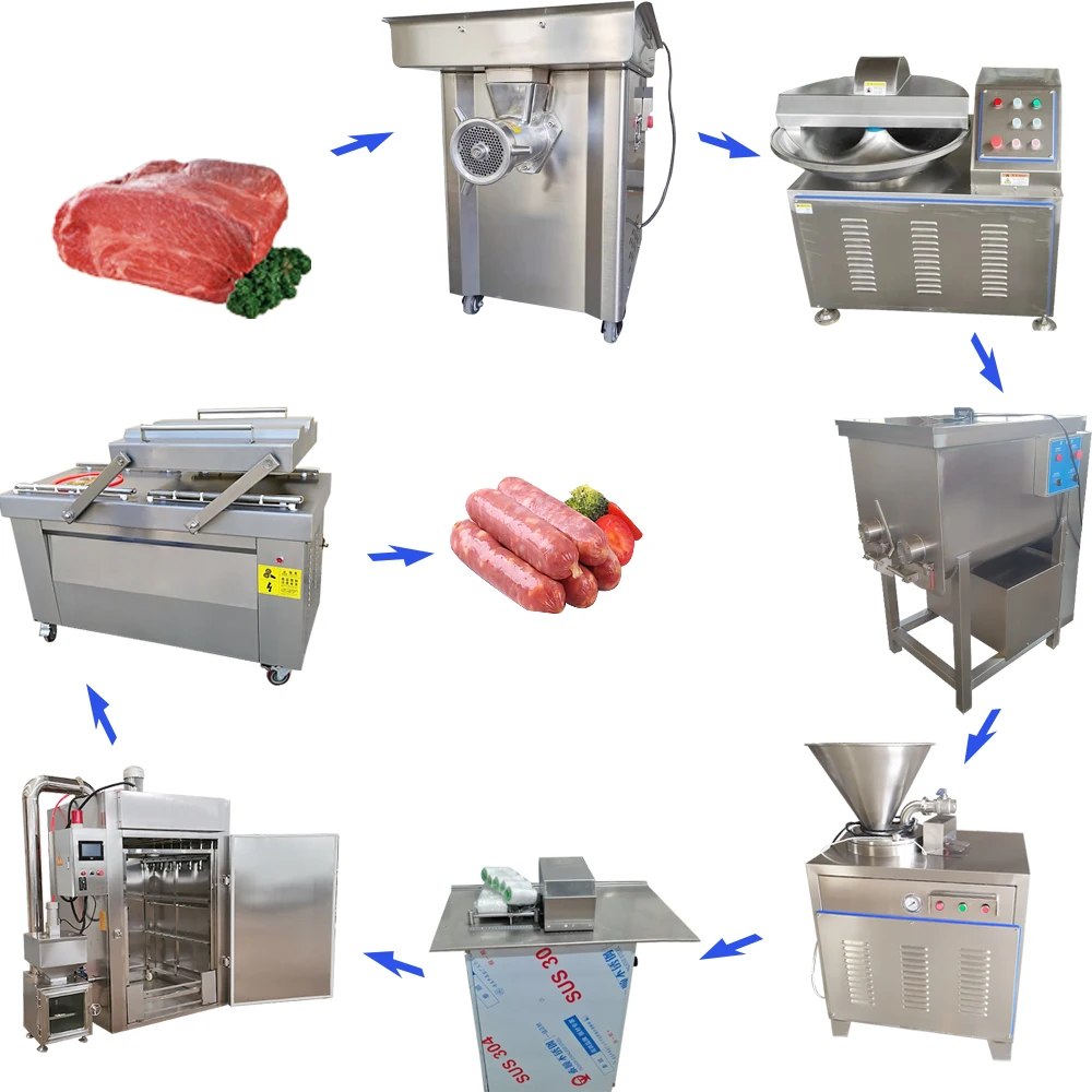 German sausage stuffer salam sausage packing machine vienna sausage machine