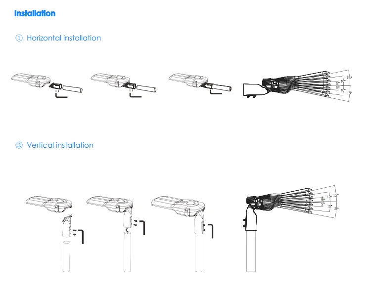 State-of-the-art 180lm/w IP66 LED Street Light 5 years Warranty 50w 70w 100w 150w 200w 250w for Main roads/Highways/Overpasses