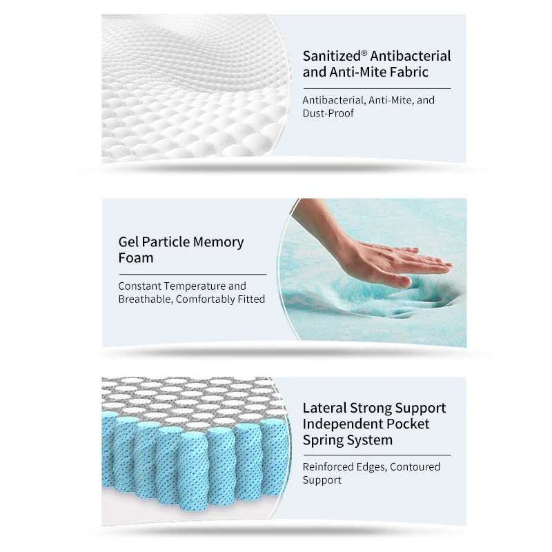 AIDI Smart 5-zones Pocket Spring Natural Latex Gel Memory Foam  Double Bed Mattress In A Box