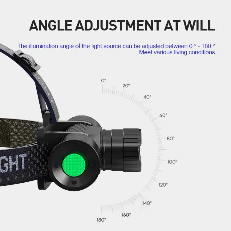 OEM IPX6 Waterproof Headlight All aluminum alloy hidden Type-c charging 1000 lumen headlamp