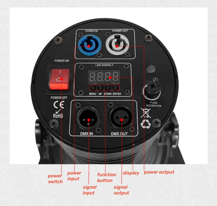 NEW Fast Shipping MJ 310W Warm White Cold White Par Light DMX LED Car Exhibition Light With Barndoors For Auto Show