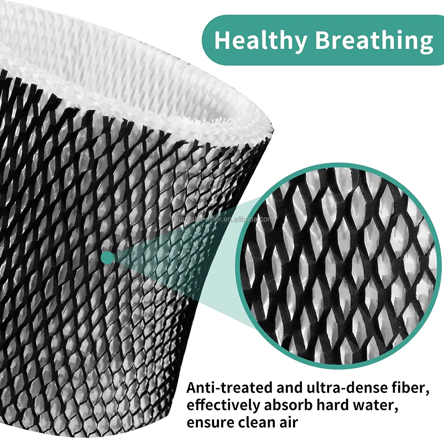 Replacement Humidifier Filter for Sunbeam Humidifier Filter B, SCM1746, Long-Last & Sturdy, Fits Holmes HM1746, HM-1745 HWF64