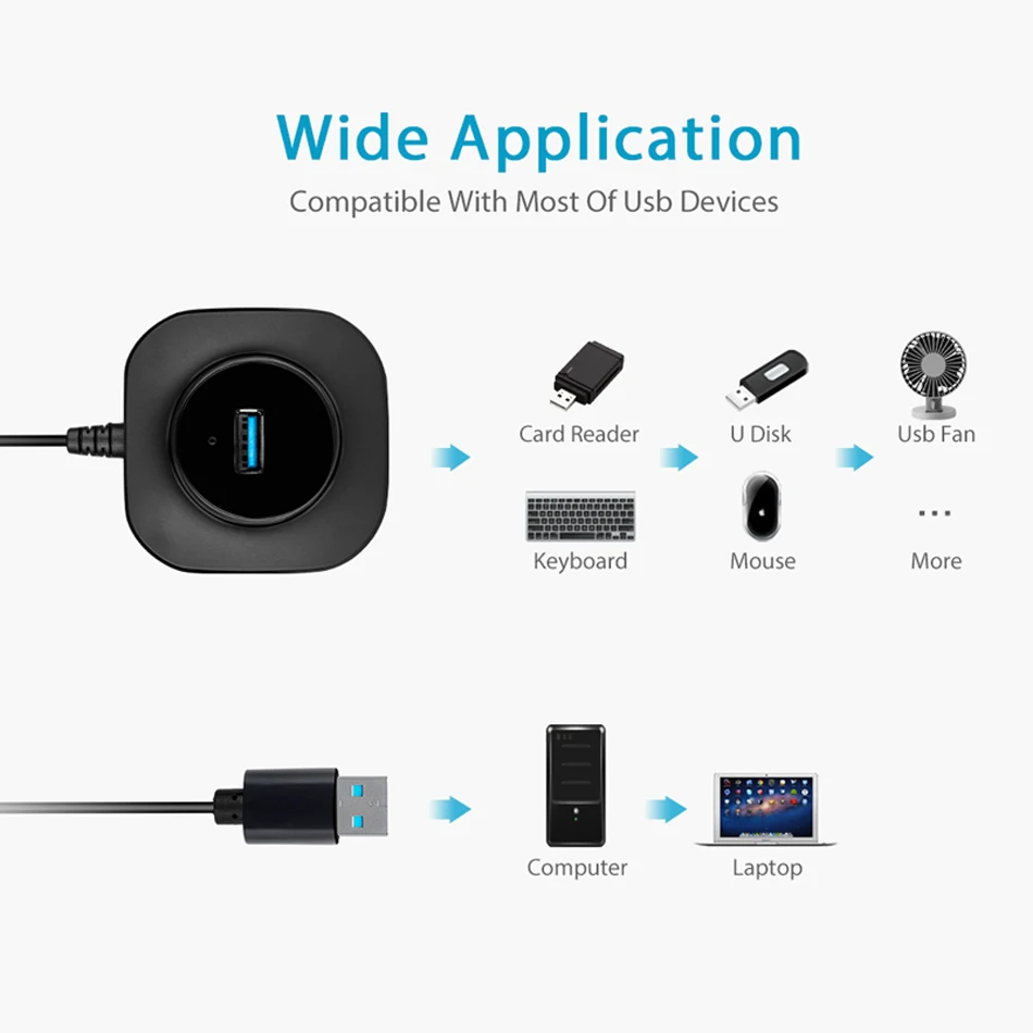  2 0 usb-кабель для передачи данных usb хаб портативных мульти концентратор разветвитель расширения высокоскоростной 5gbps4 порт
