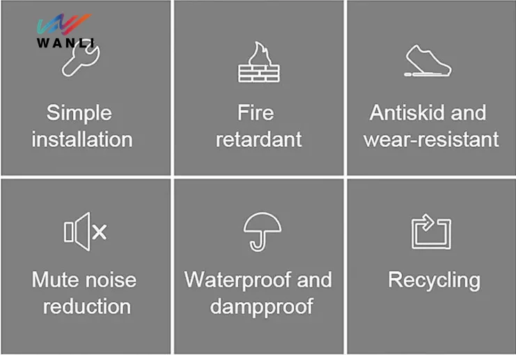 German Technology Parquet Laminate Flooring Hybrid Click Plank Waterproof Laminate Flooring