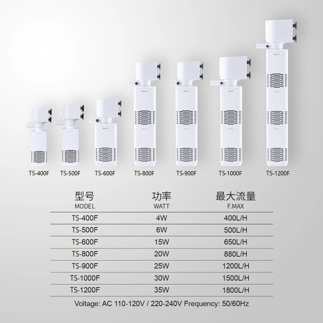 
hang on filter aquarium media filter aquarium tank factory 