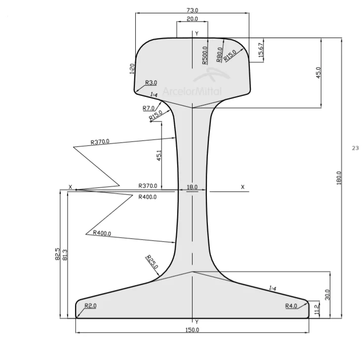 China Supplier Railroad Steel Rail Heavy Railway Rail And Light Railway Rail Track For Mining