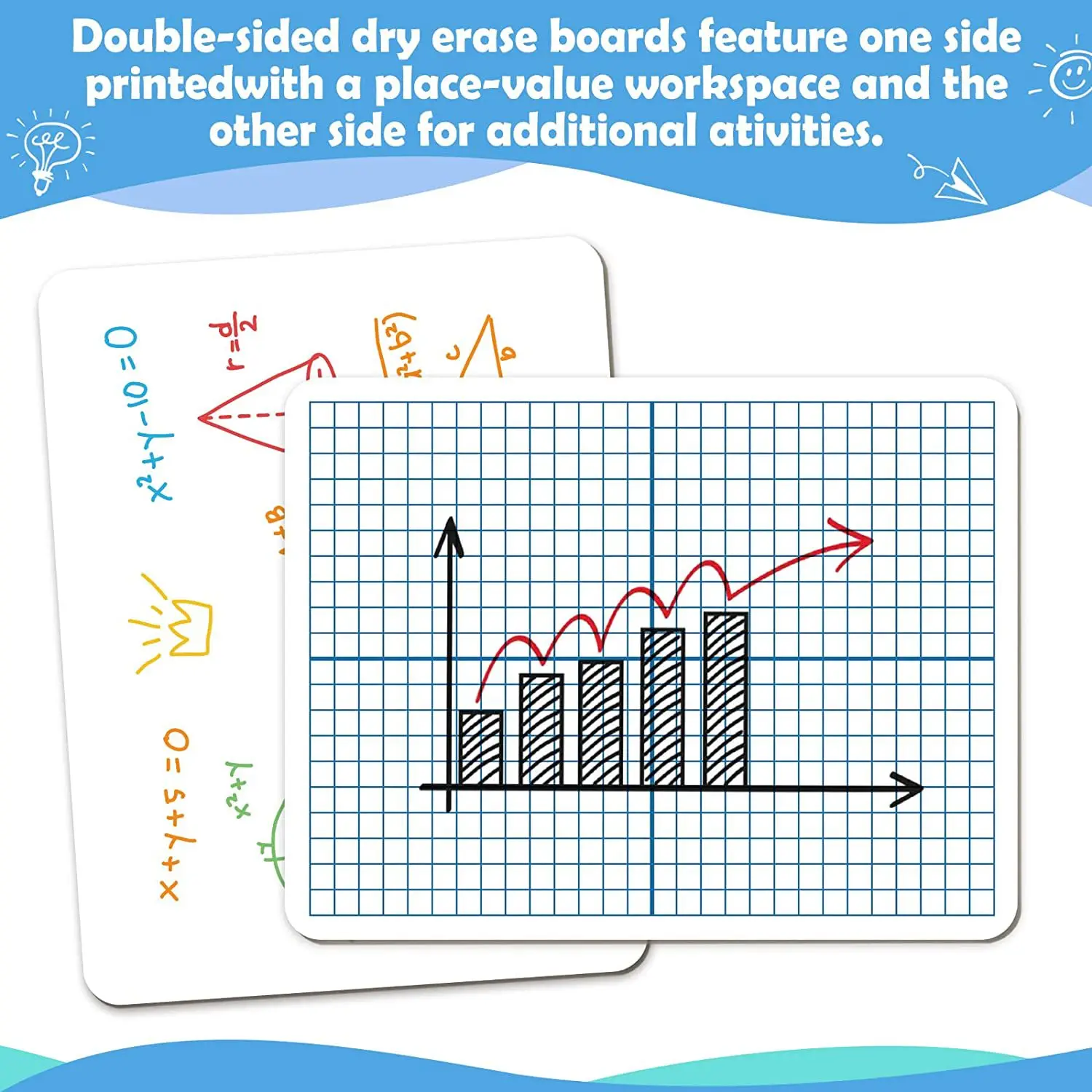 Double Sided Times Table Customized Math Dry Erase Multiplication Chart Magnetic Whiteboard