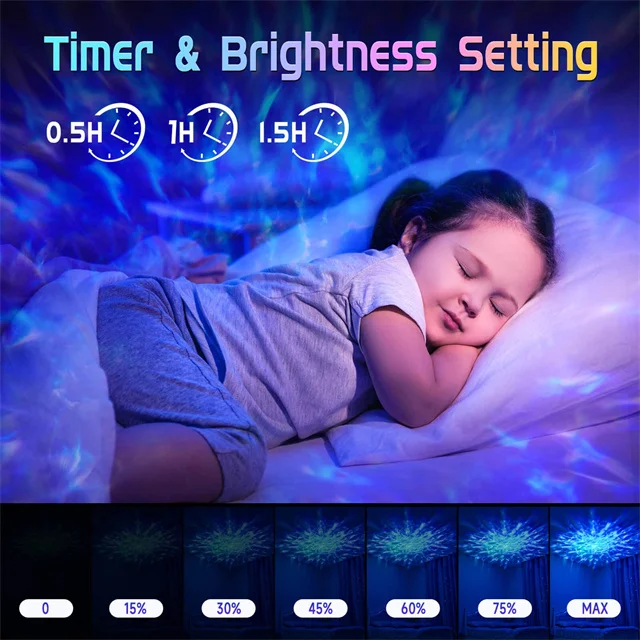 Star Galaxy Projector 15 White Noise Galaxy Night Light Projector Bluetooth Speaker Remote Timer Baby Night Light for Room Decor
