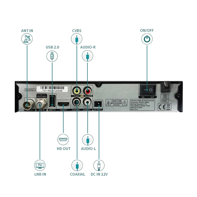 NEWMAX TG-1140E products GPU ARM Dvalin MP2 GPU modulator RF HD, with dedicated hardware decod