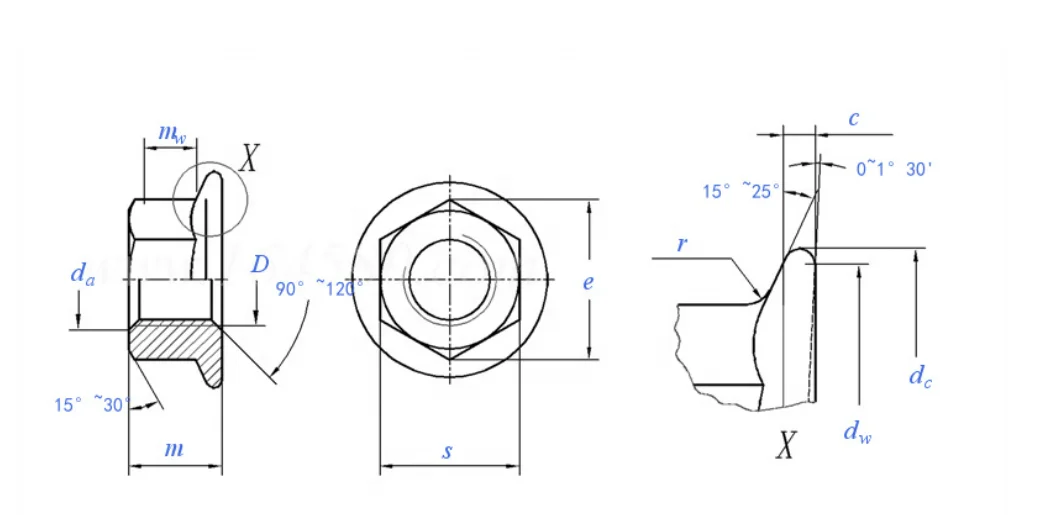 Flange nut zinc plated quick heavy hexagon insert stainless steel m2 m6 m8 m10 m12 m28 hex nylon lock hex flange nut