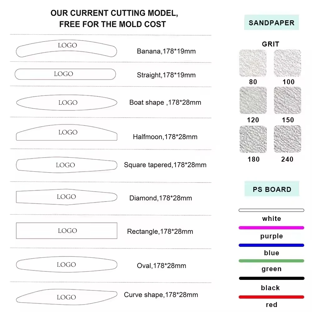 Custom Logo Nail File Different Grit Washable Nail File High Quality 80/80 180/240 Grit Nail Files Professional
