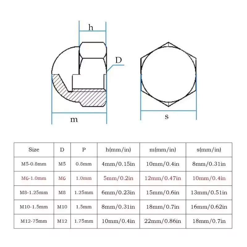 Wholesale Price M3-M42 DIN1587 Stainless Steel Hex Dome Cap Nut Hexagon Acorn Nuts