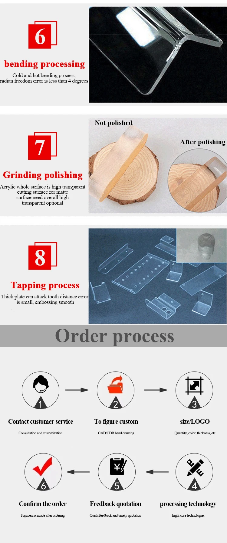  small Acrylic oval shaped Side Coffee Table 