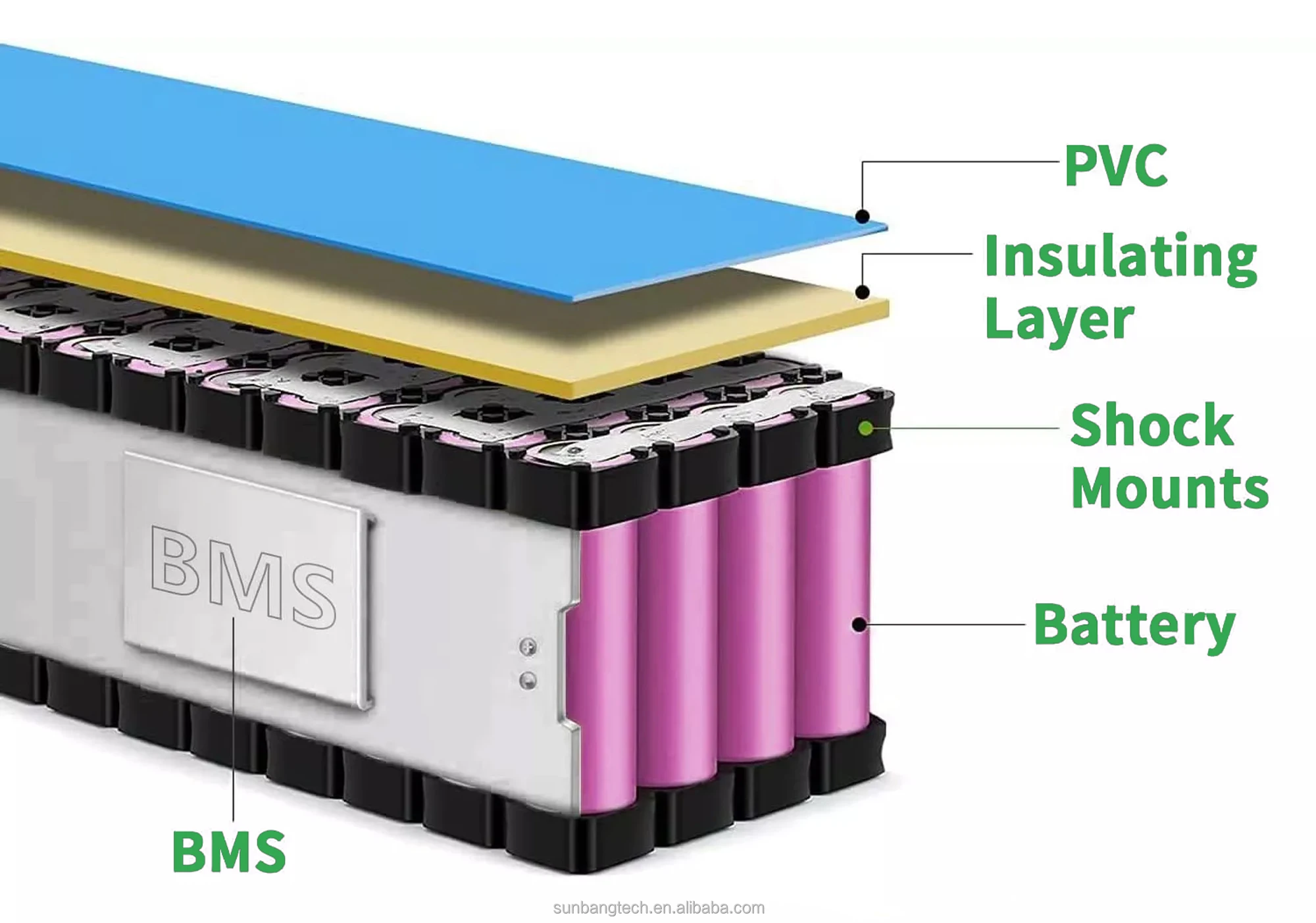 OEM ebike battery Pack 24v 36v 48v 52v 60v 10ah 12ah 13ah 15ah 20ah 30ah 1500w Scooter Electric Bicycle Lithium ion Battery
