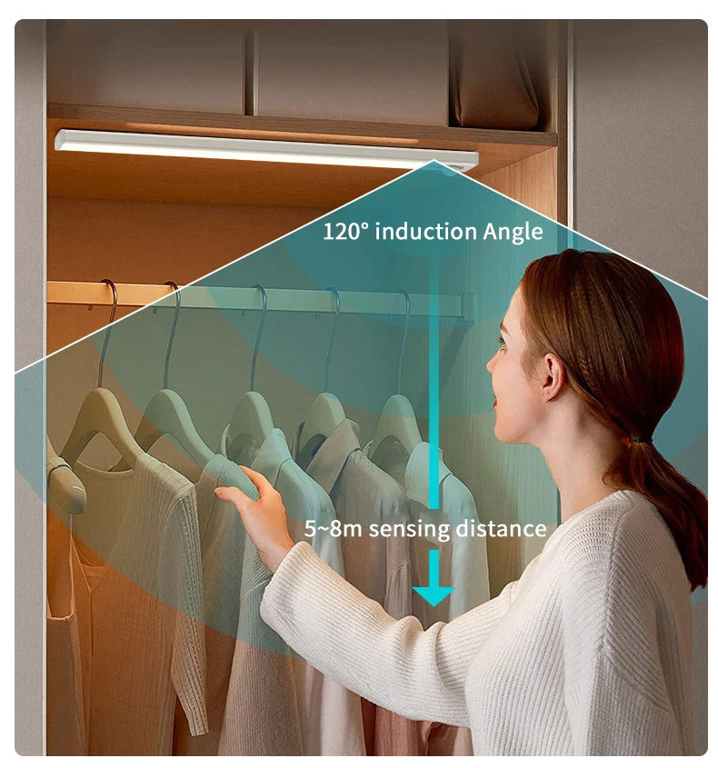 Human Body Induction Lamp Dimmable Led Under Cabinet Lights Indoor Battery Powered Motion Sensor Wireless Led Closet Light