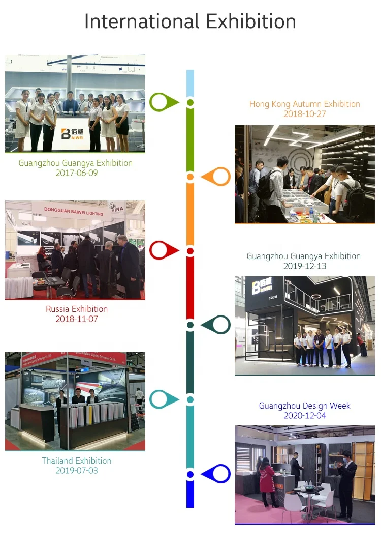 With Led Pc Cover Trade Assurance Good Quality Hot Products 0.7 Usd Set Led Tube Light Fixture Housing