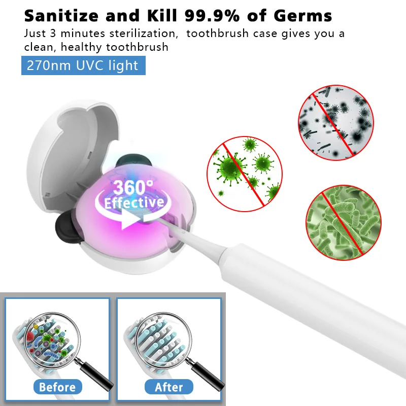 Bear UV  Toothbrush Sanitizer Holder Cleaner Toothbrush Sterilizer  Case for Bathrooms Travel Tooth Brush Holder Wall Mounted