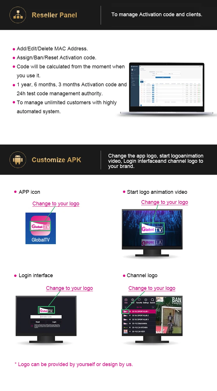 
IPTV reseller panel m3u account code reseller panel set top box reseller 
