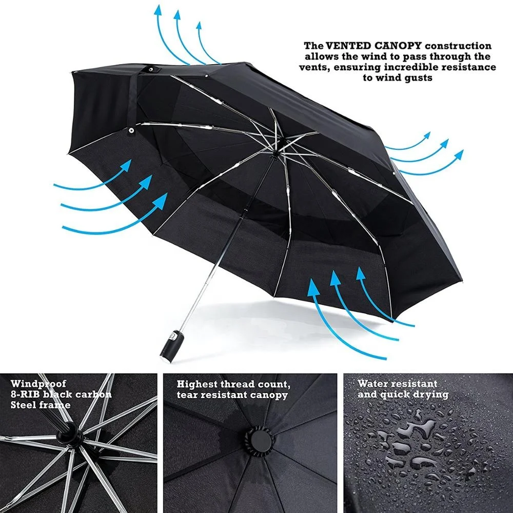 umbrellas with logo prints and box
