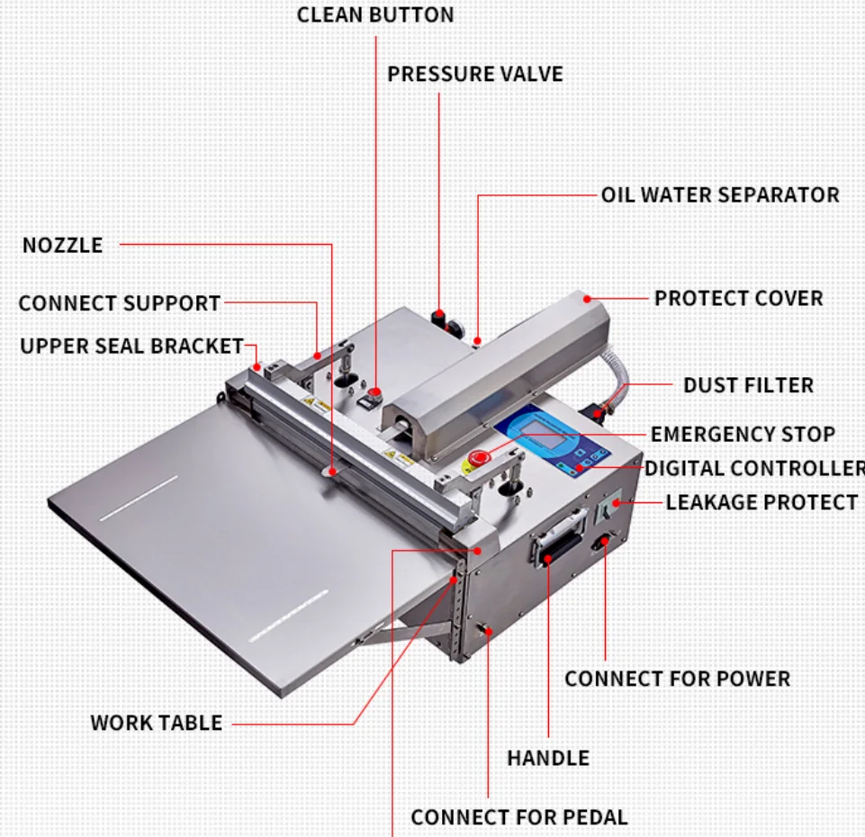 Multi-Function vegetable fruit DZQ 500 vacuum packing machines plastic bag DZ260 vacuum sealer table top nitrogen flush