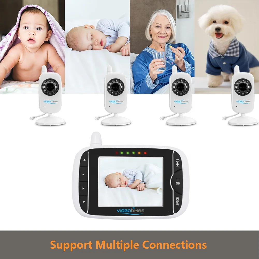 3.2 Inch Wireless Video Baby Monitor with Two-way Talkback, Lullabies baby camera