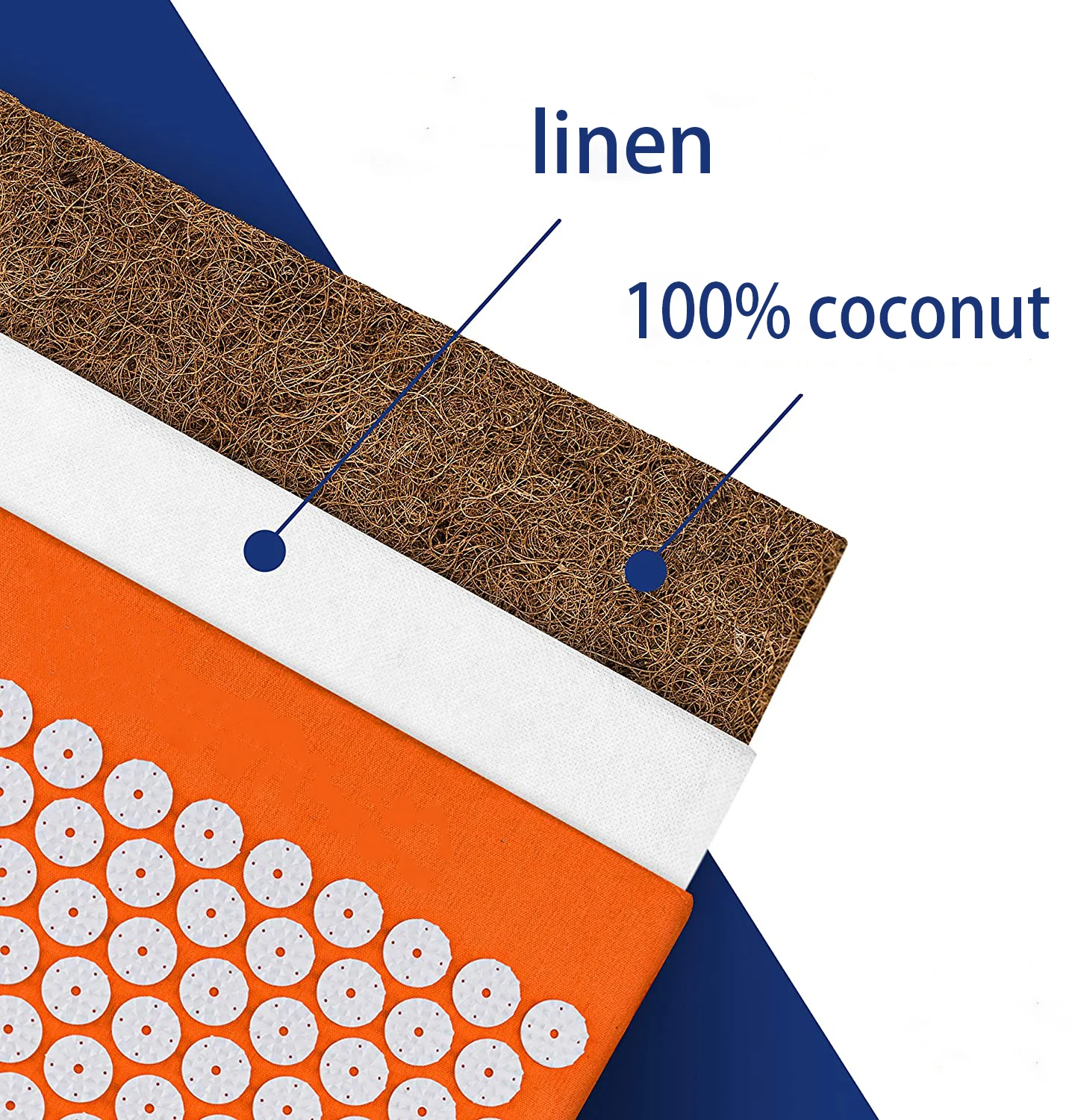 Shakti natural Linen Coconut Acupressure Mat and pillow set foot yoga mat Acupuncture mat and pillow set linen