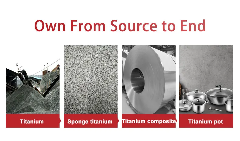 TITUM Triple Bonded Durable Quality Non Stick 26cm 28cm Titanium Stainless Steel Frying Pan