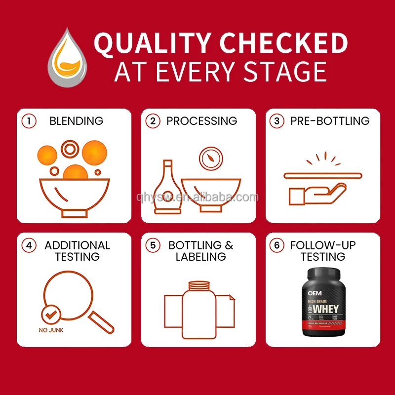 OEM whey protein Wholesale Factory Supply Gold Standard Gym Supplements Gold Adult Protein Powder Bottle Packing