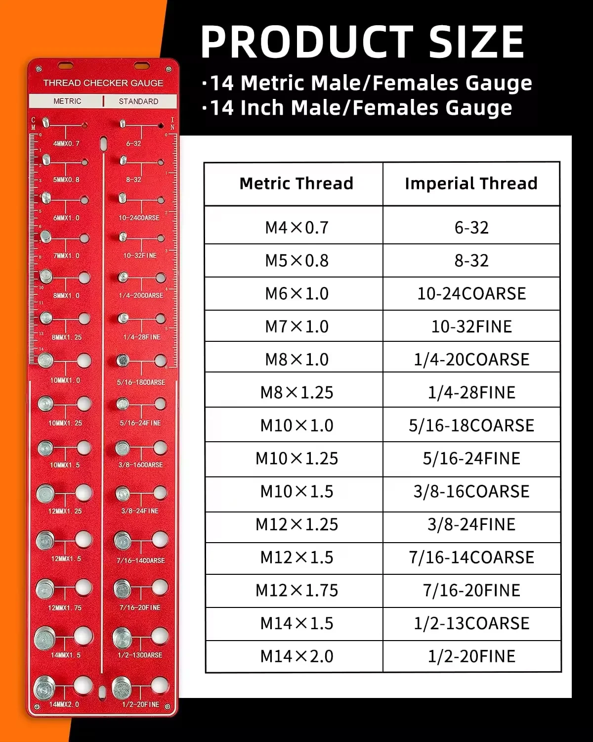 High Quality 28 Bolt and Nut Identifier Gauge Nut and Bolt Thread Checker