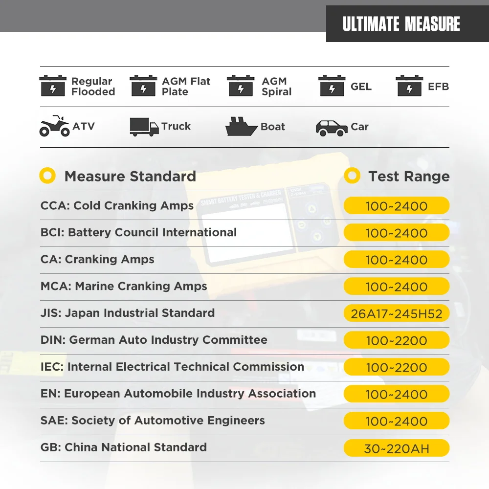 AUTOOL BT380 12V Car Battery Tester Pulse Repair 3A Battery Charger Power Bank Wet Dry AGM Gel Lead Acid Repair Tool PK KW510