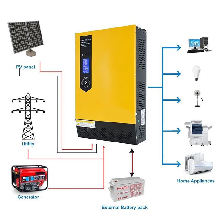 Solar Inverter 5kw Hybrid Solar Inverter Hybrid Off Grid 6kva 3phase 5 Kw Solar On Grid Hybrid Inverter