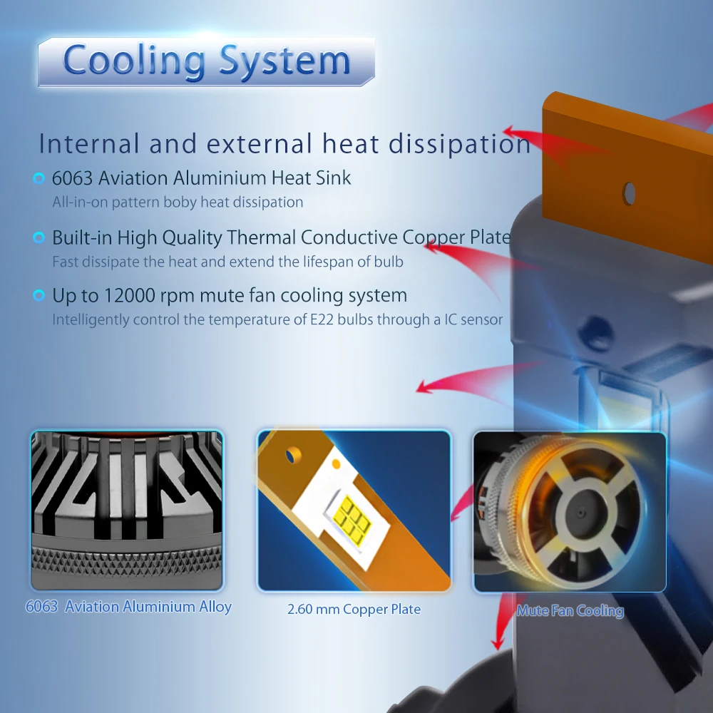 Car Led Work 80W Round Led Lamp Trucks Lights High Lumens