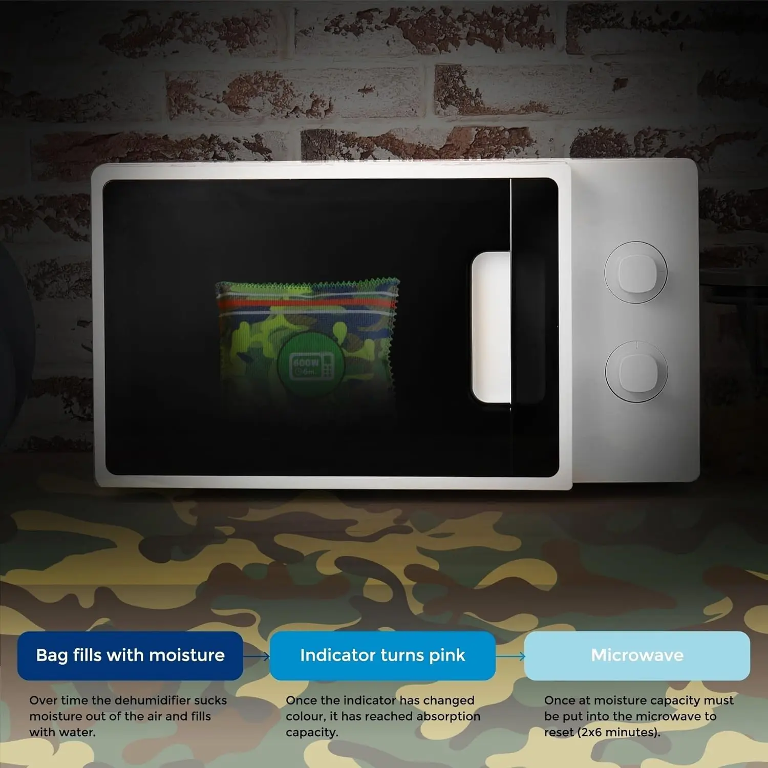 Safe Silica gel Dehumidifier Camouflage Rechargeable Desiccant Dehumidifier Bags Reusable Absorbs Moisture Humidity for car