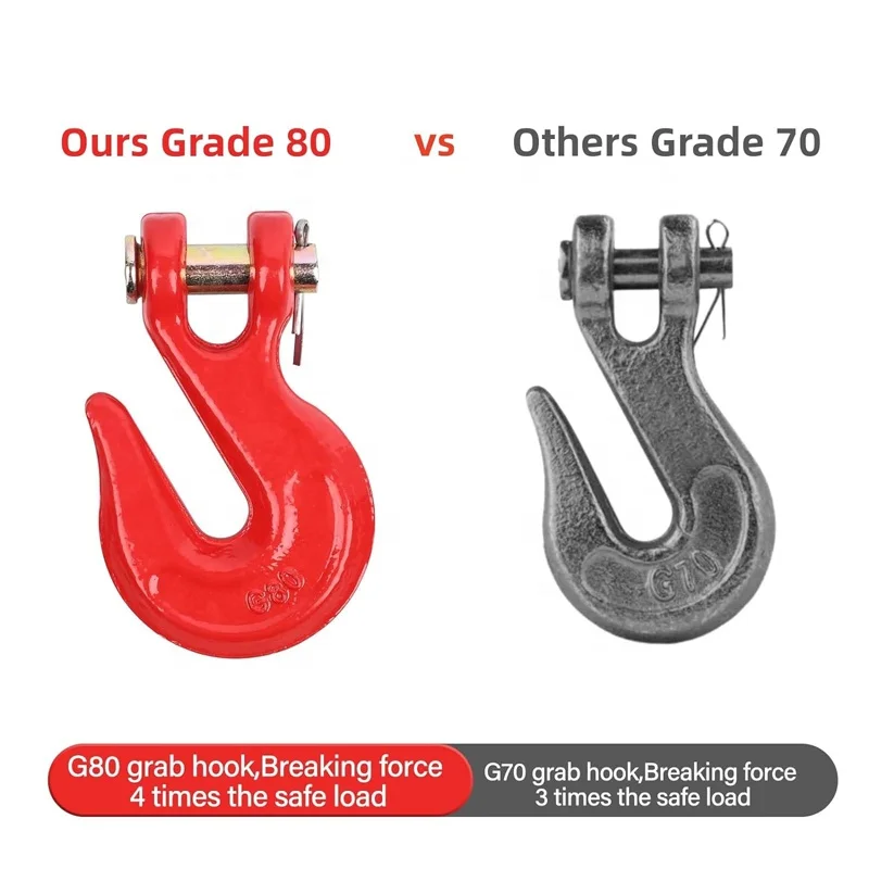 FULE Top-Rated Safety Black Self Locking For Chains Grab Hook Shortening With Lock Sling Self Lock Red Grab Clevis Hook