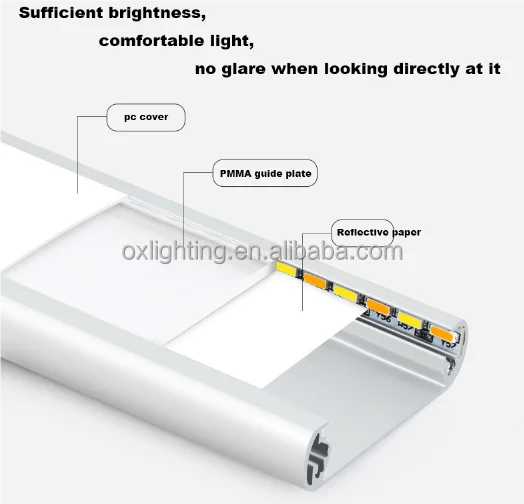 USB Rechargeable Battery Wireless Magnetic Motion Sensor Night Lamp Light Cabinet Wardrobe closet Lights