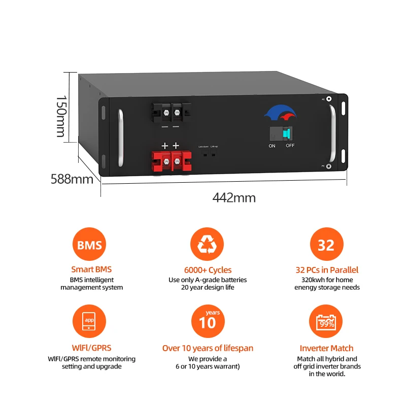 Eu Stock 220v household Lithium ion 100ah 51.2v 48v 200ah lifepo4 Portable Energy storage power Solar Battery