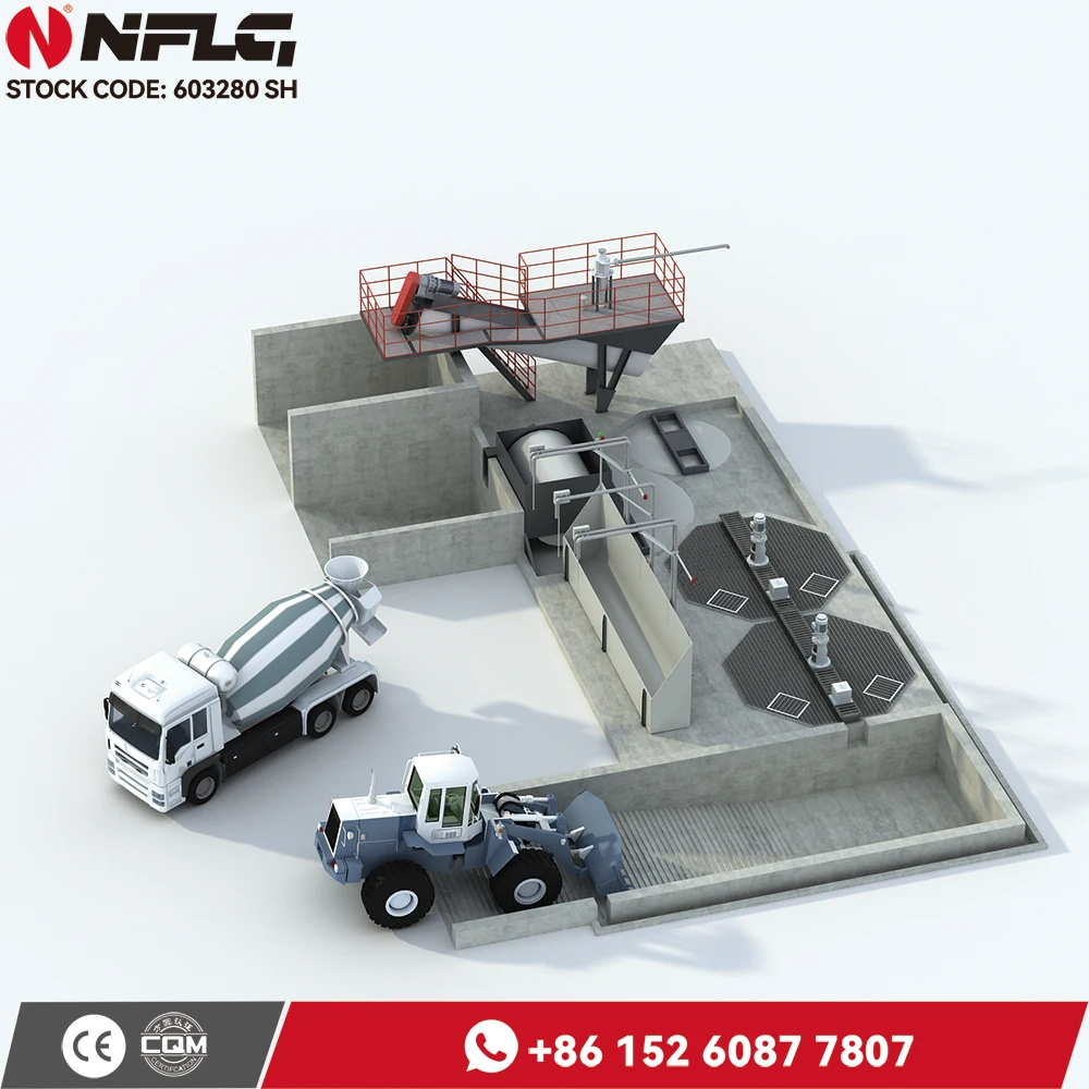 ISO approved construction 50m3/h ready mix concrete plants for sale