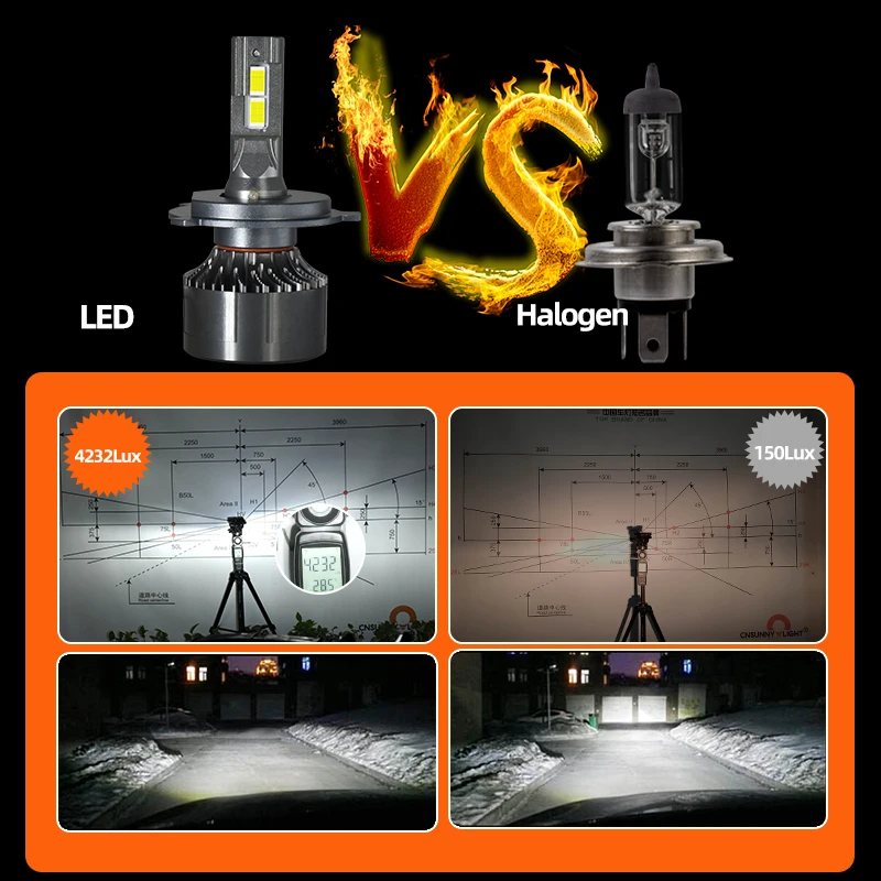 ODM High Power Focos Led Lampadas Faros Auto Lighting System 130W Headlamps H7 H4 Luces Led Moto Headlight Car Light Accessories