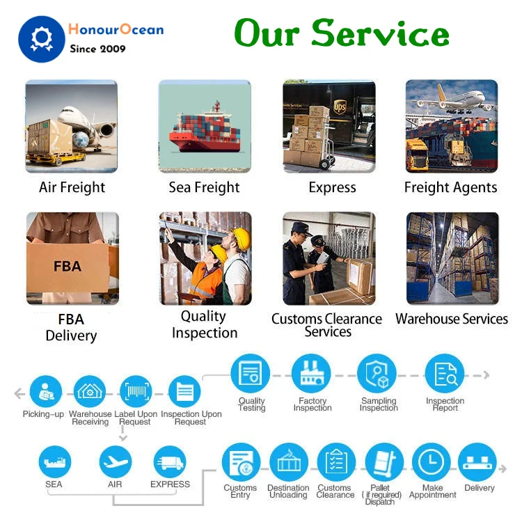 Freight Forwarder Best Shipping Rates from China to Mexico Agent Fast Delivery