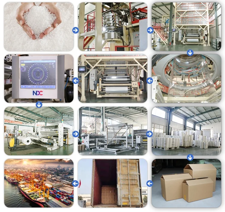 5-layer co-extruded PO film- polyolefin shrink film