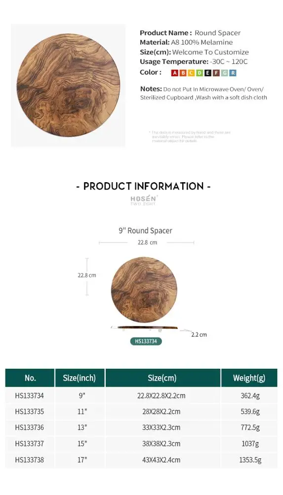 Amazon Hot Sale 100% Melamine Round Under Plate, Restaurant Serving Buffet Cake Plates