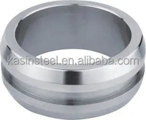 Hot Sale Metal Soft Iron SS Ring Joint Gasket Octagonal Gasket Oval Gasket