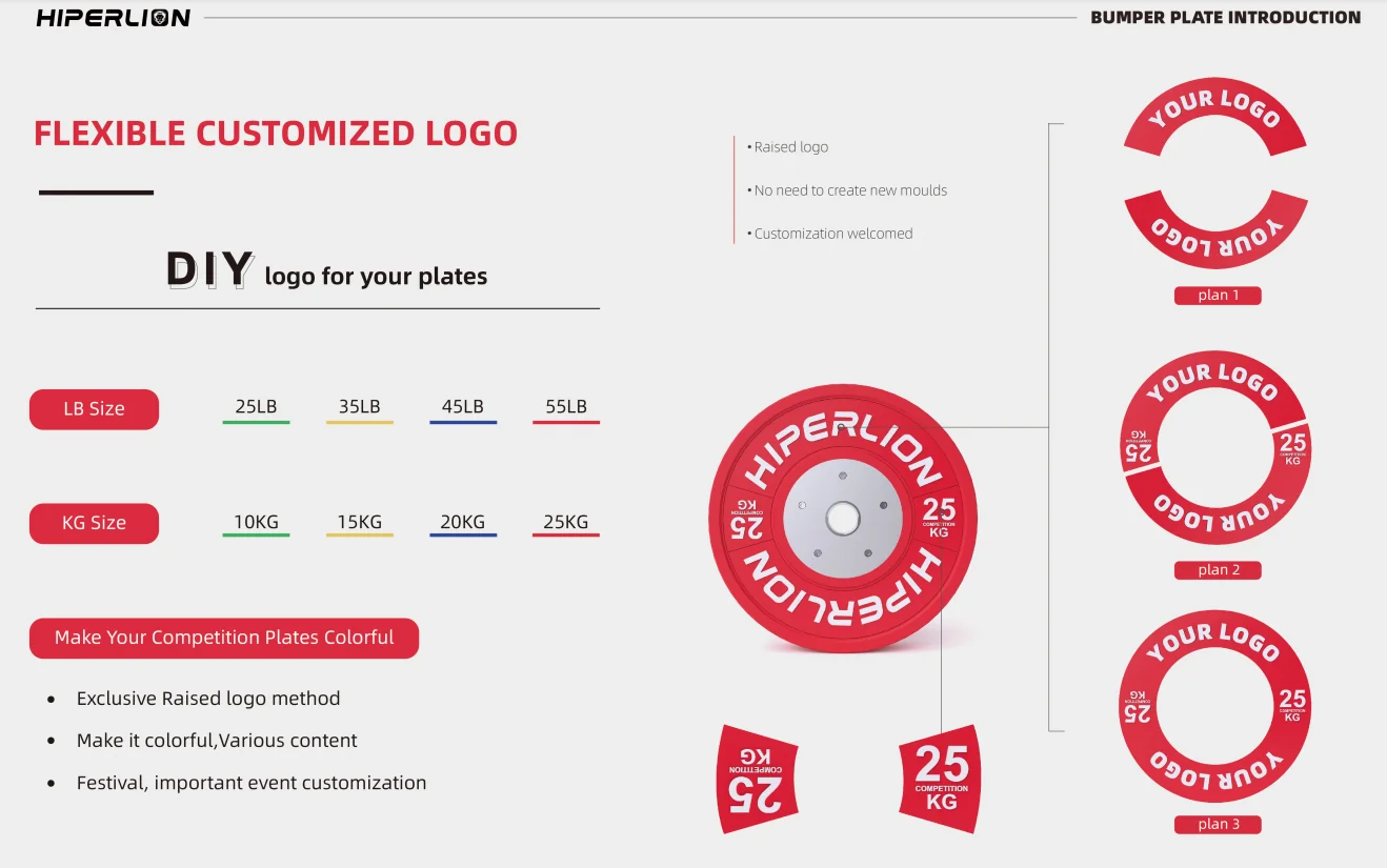 Competition weights 50mm weightlifting weight custom bumper competition plate