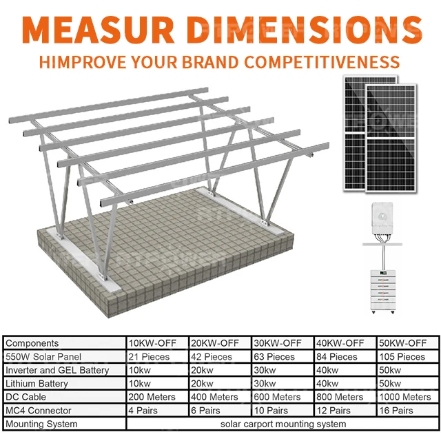 Manufactory Oem Design Aluminum Structure Panel Kit Roof System Manufacturer Wholesale Price Mount Solar Carport Structural