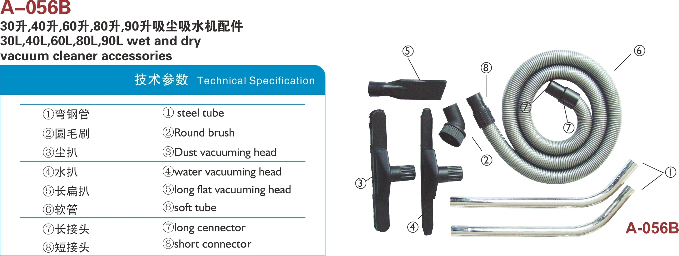 High Power 1000w Vacuum Cleaner American-Style motor With Plastic Tank 30L Water Suction Vacuum Cleaner