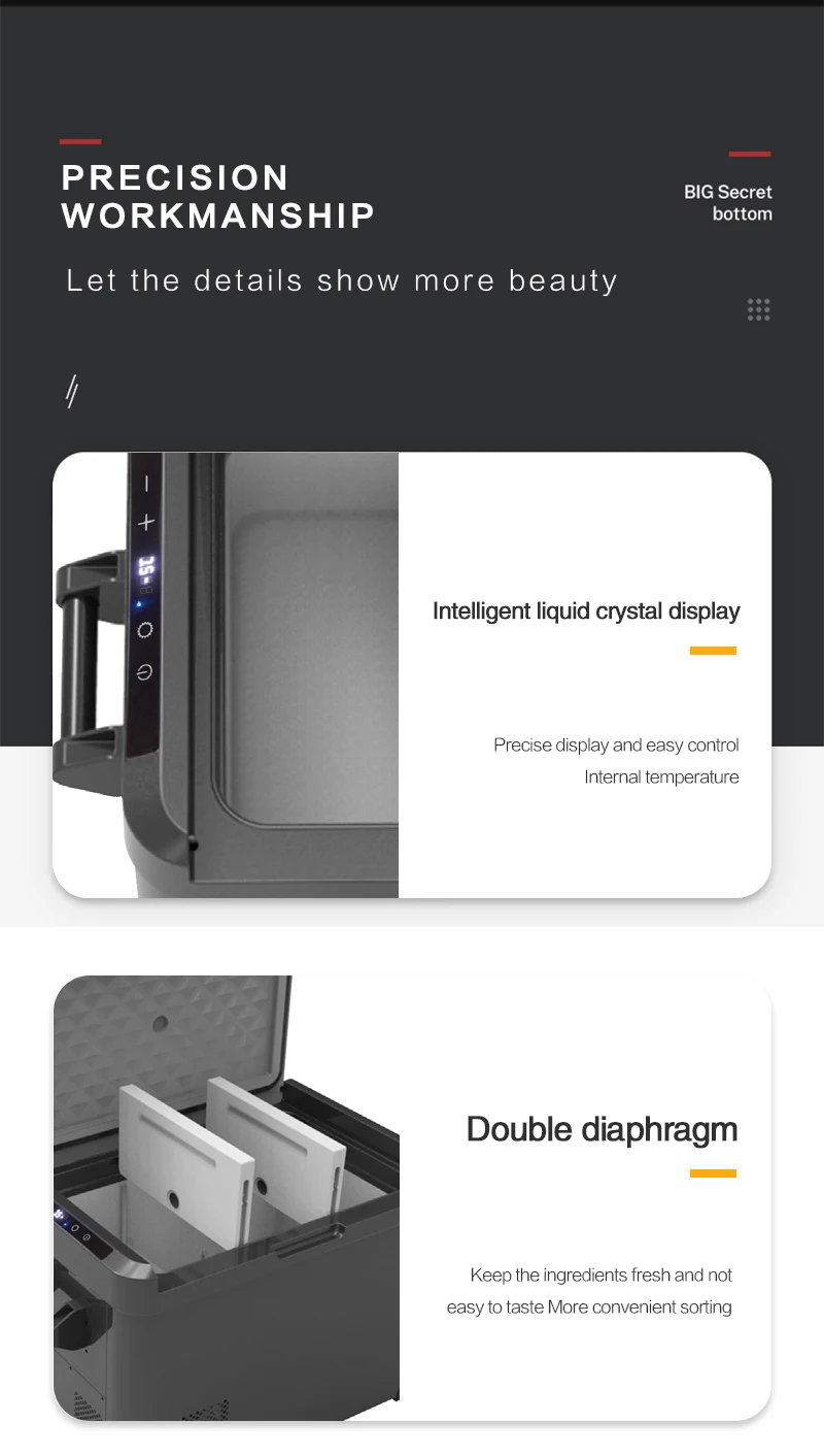 GOUKU 40L Car Cooler Box Cup Freezer Fridge Portable Refrigerator Electric 4L Cooler Warmer Portable Car Fridge For Travel